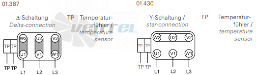 Rosenberg EHND 355-2 R - описание, технические характеристики, графики